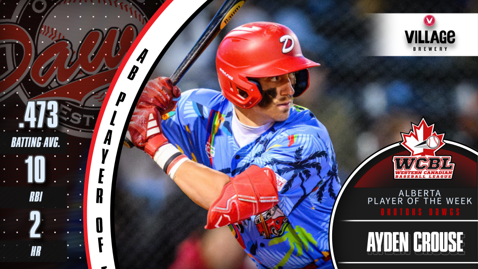 Crouse Nabs Player of Week Honours